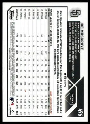Joe Musgrove 2023 Topps #496 San Diego Padres - Baseball Card Single