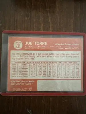 Joe Torre 1965 Topps #300 Milwaukee Braves Baseball Card – Vintage MLB HOF