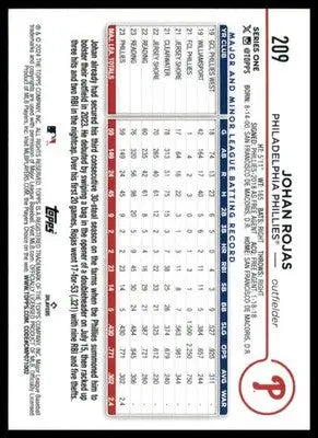 Johan Rojas Rookie 2024 Topps #209 Philadelphia Phillies - Baseball Card Single