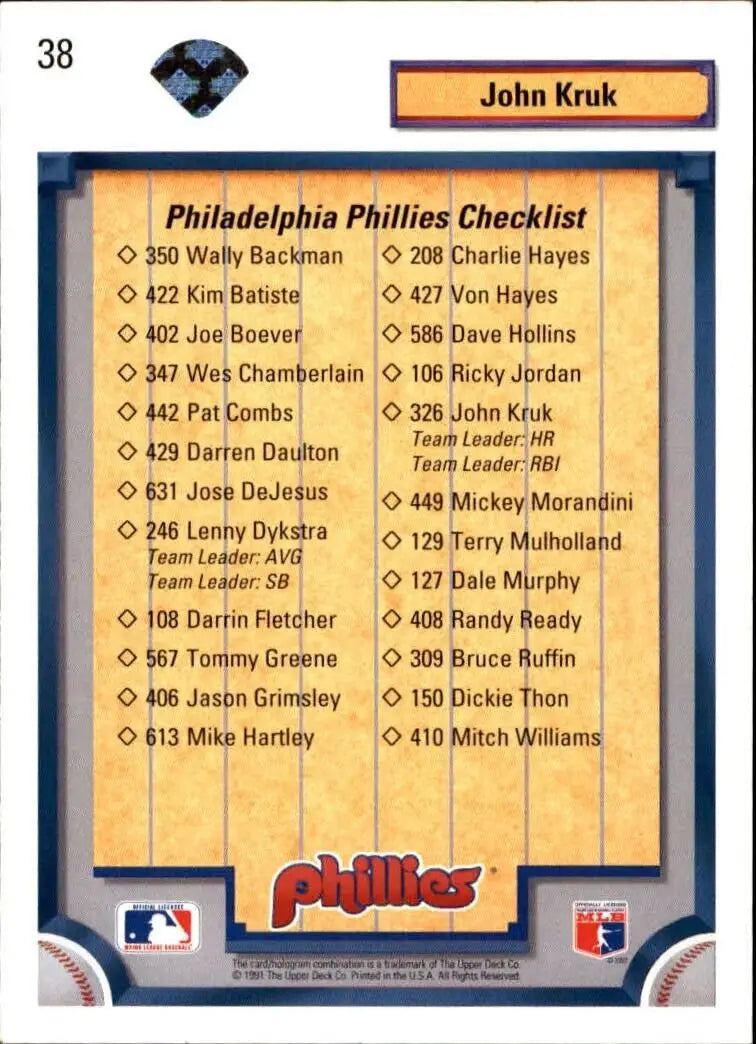 John Kruk 1992 Upper Deck MLB #38 Team Checklist Card Philadelphia Phillies - Baseball Card Single