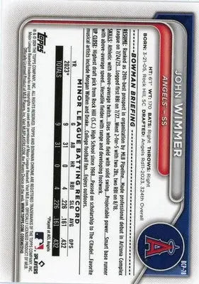 John Wimmer 2024 Bowman Chrome Prospects #BCP-78 Los Angeles Angels - Baseball Card Single
