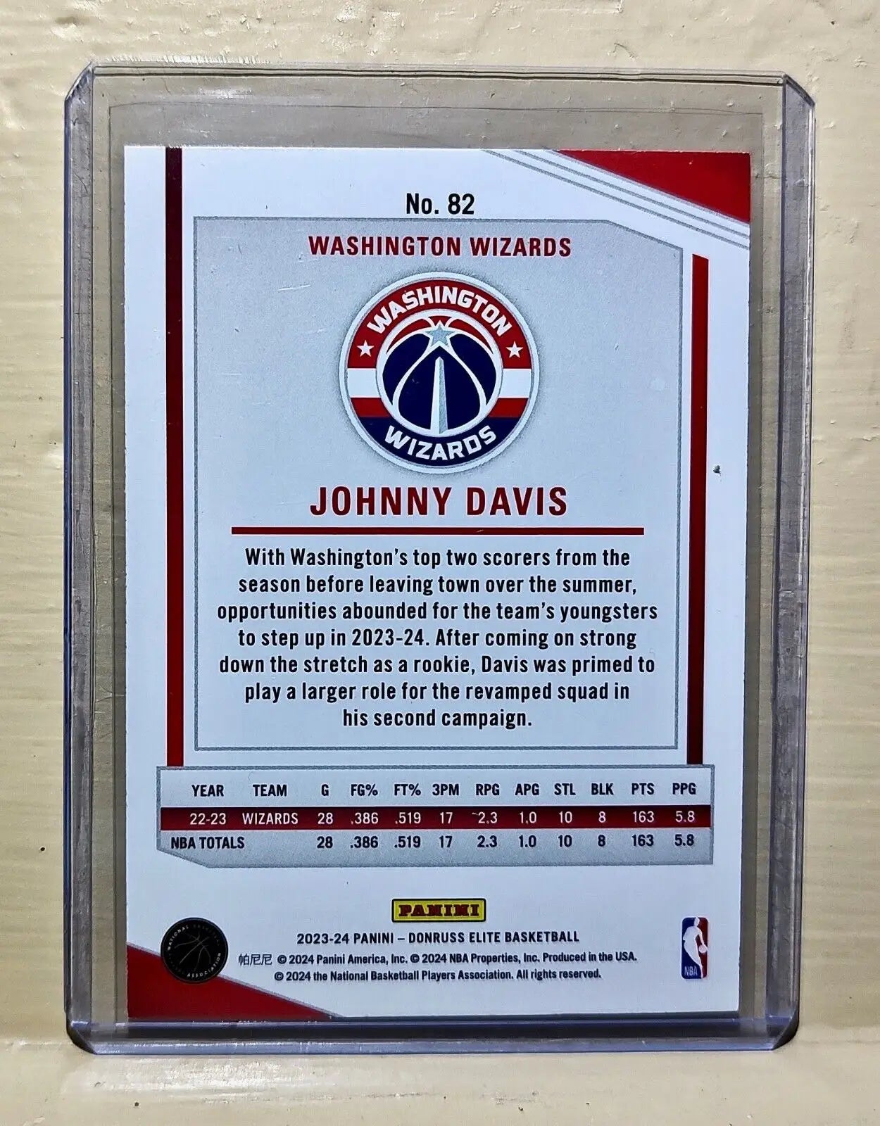 Johnny Davis 2023-24 Panini Donruss Elite NBA #82 Basketball Card Wizards - Basketball Card Single