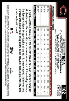 Jonathan India 2025 Topps #102 Cincinnati Reds - Baseball Card Single