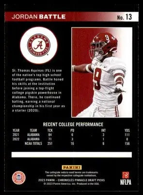 Jordan Battle 2023 Panini Chronicles Draft Picks Pinnacle #13 Alabama - Football Card Single