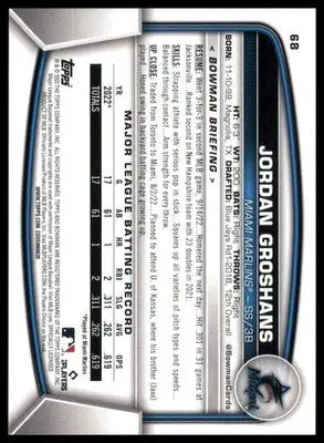Jordan Groshans Rookie 2023 Bowman #68 Miami Marlins - Baseball Card Single