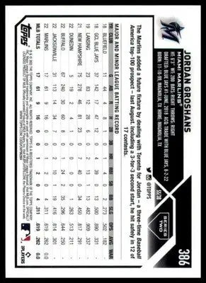 Jordan Groshans Rookie 2023 Topps #386 Miami Marlins - Baseball Card Single