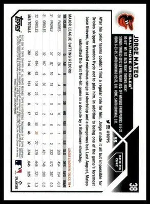 Jorge Mateo 2023 Topps #38 Baltimore Orioles - Baseball Card Single