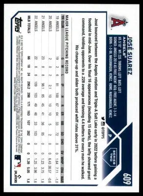 Jose Suarez 2023 Topps #609 Los Angeles Angels - Baseball Card Single