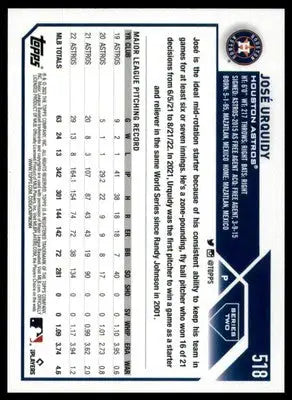 José Urquidy 2023 Topps #518 Houston Astros - Baseball Card Single