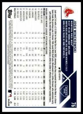 Josh Winckowski Rookie 2023 Topps #76 Boston Red Sox - Baseball Card Single