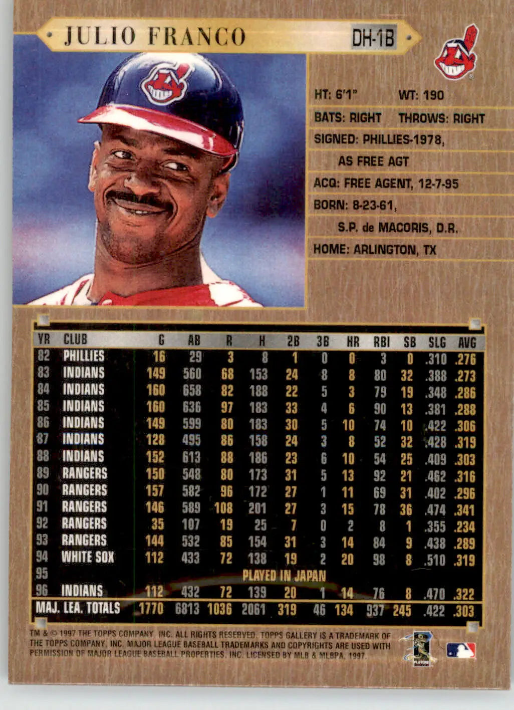 Julio Franco - 1997 Topps Gallery - #40 - Baseball - Baseball Card Single