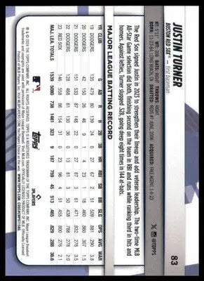 Justin Turner 2024 Topps Big League #83 Boston Red Sox - Baseball Card Single