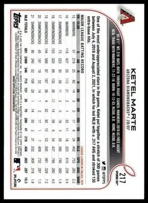 Ketel Marte 2022 Topps Opening Day #217 Arizona Diamondbacks - Baseball Card Single