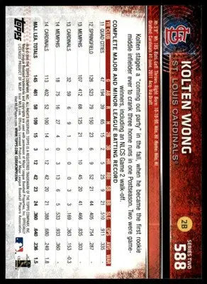 Kolten Wong 2015 Topps #588 St. Louis Cardinals - Baseball Card Single