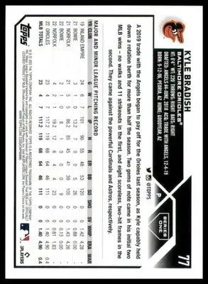 Kyle Bradish 2023 Topps #77 Baltimore Orioles - Baseball Card Single