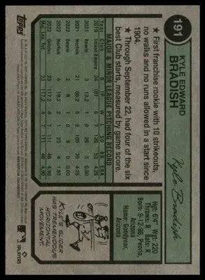 Kyle Bradish 2023 Topps Heritage #191 Baltimore Orioles - Baseball Card Single