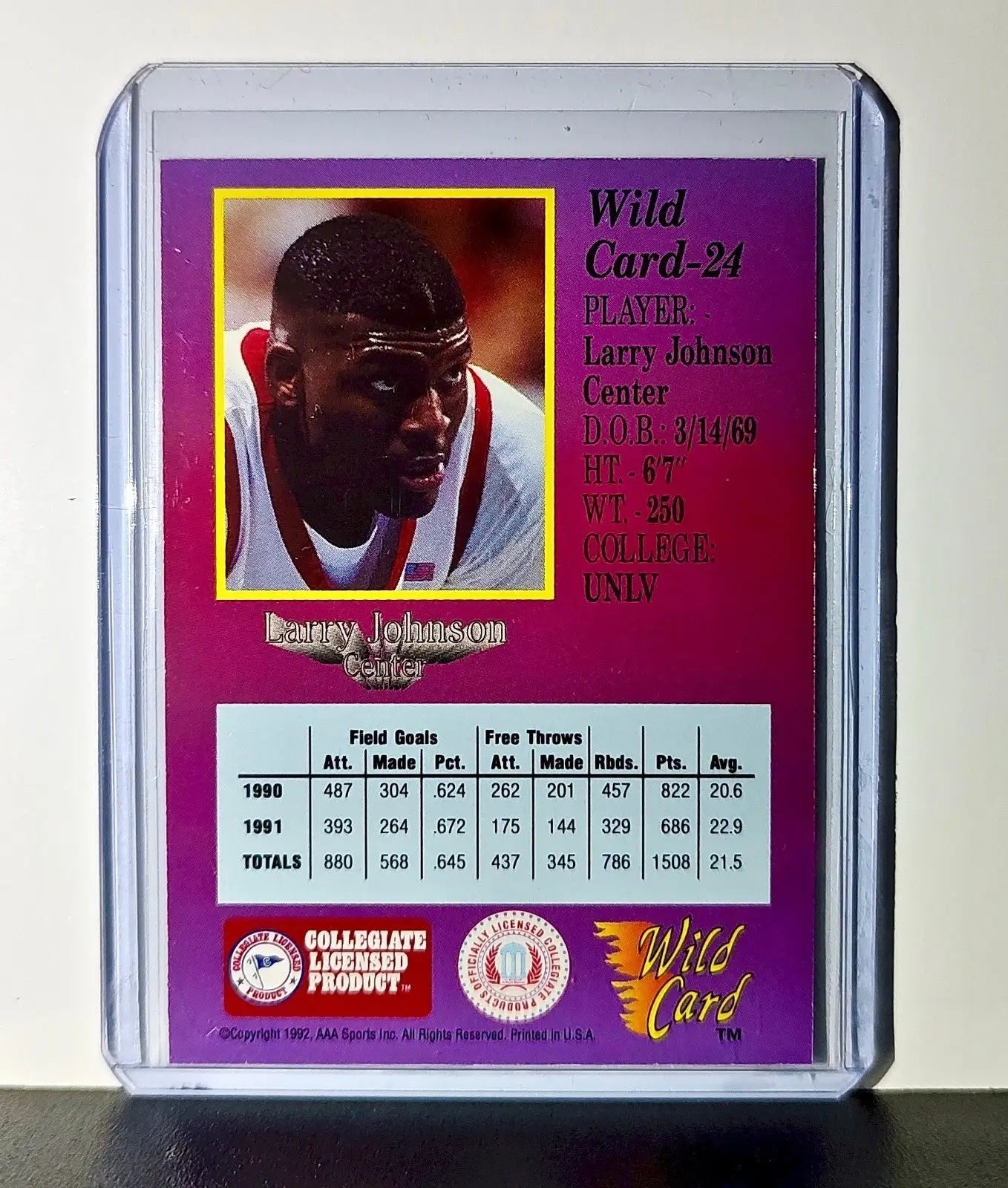 Larry Johnson 1992 Wildcard NBA #24 1st Edition Card UNLV Runnin’ Rebels
