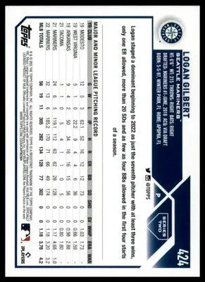 Logan Gilbert 2023 Topps #424 Seattle Mariners - Baseball Card Single