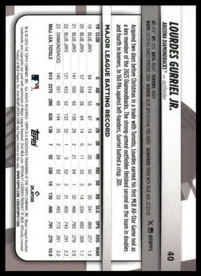 Lourdes Gurriel Jr. 2024 Topps Big League #40 Arizona Diamondbacks - Baseball Card Single