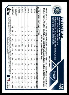 Luis Castillo 2023 Topps #468 Seattle Mariners - Baseball Card Single