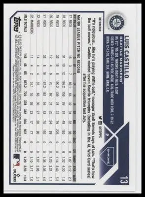 Luis Castillo 2023 Topps Chrome Refractors #13 Seattle Mariners - Baseball Card Single