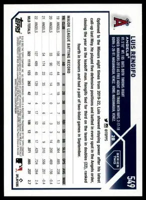 Luis Rengifo 2023 Topps #549 Los Angeles Angels - Baseball Card Single