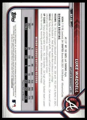 Luke Waddell 2022 Bowman Prospects #BP-48 Atlanta Braves - Baseball Card Single
