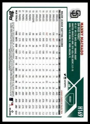 Manny Machado 2023 Topps Holiday Metallic #H169 San Diego Padres - Baseball Card Single