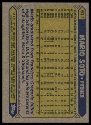 Mario Soto 1987 Topps #517 Cincinnati Reds - Baseball Card Single