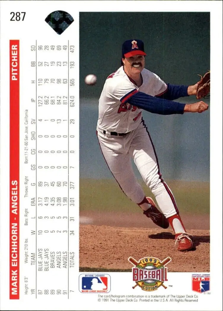 Mark Eichhorn 1992 Upper Deck MLB #287 Baseball Card California Angels