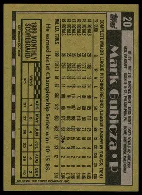 Mark Gubicza 1990 Topps #20 Kansas City Royals - Baseball Card Single