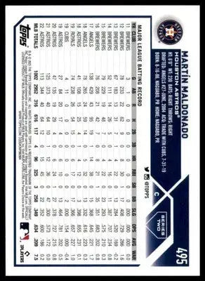 Martín Maldonado 2023 Topps #495 Houston Astros - Baseball Card Single