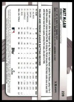 Matt McLain 2024 Topps Big League #239 Cincinnati Reds - Baseball Card Single