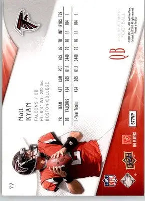 Matt Ryan - 2009 SP Authentic - #77 - Football - Football Card Single