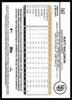 Matt Waldron Rookie 2024 Topps #162 San Diego Padres - Baseball Card Single