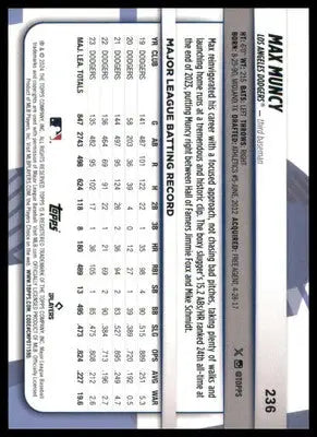 Max Muncy 2024 Topps Big League #236 Los Angeles Dodgers - Baseball Card Single