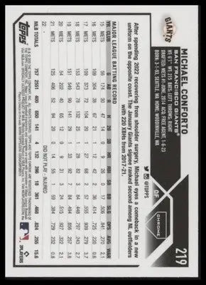Michael Conforto 2023 Topps Chrome X-Fractors #219 San Francisco Giants - Baseball Card Single