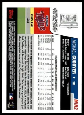 Michael Cuddyer 2006 Topps #506 Minnesota Twins - Baseball Card Single