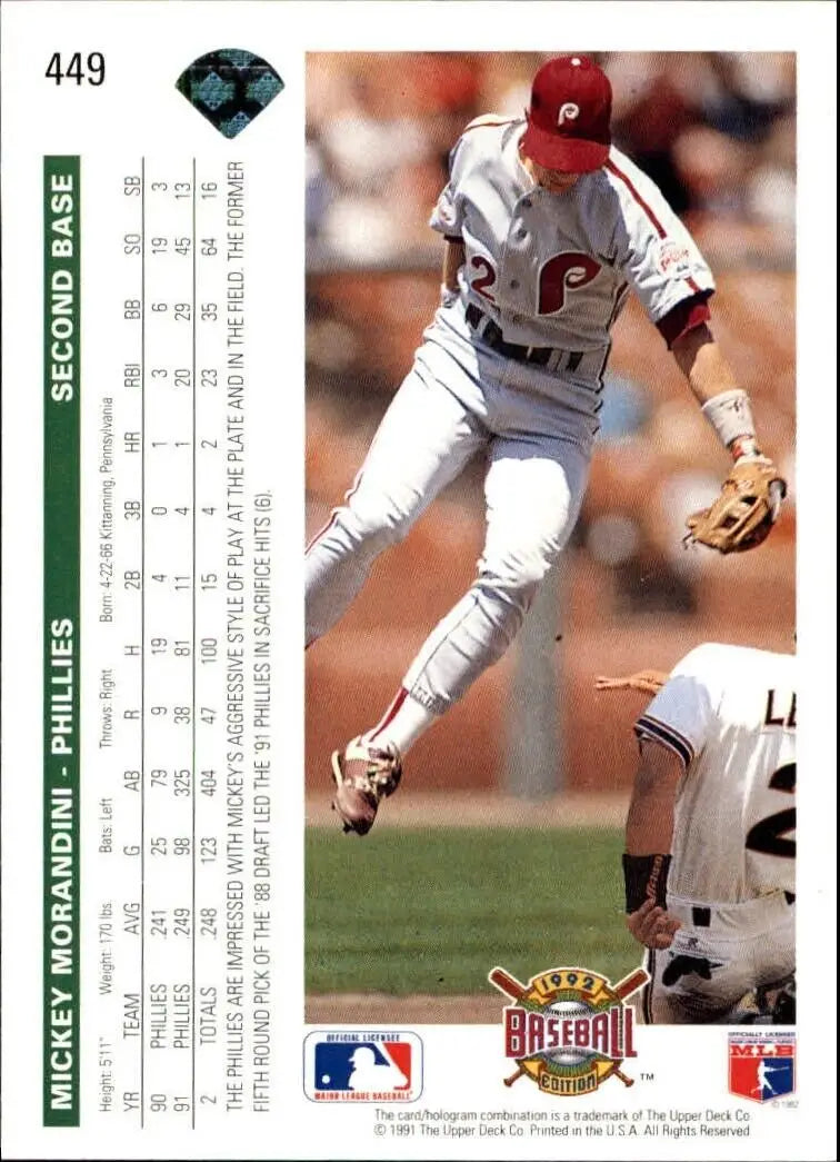 Mickey Morandini 1992 Upper Deck MLB #449 Baseball Card Philadelphia Phillies - Baseball Card Single