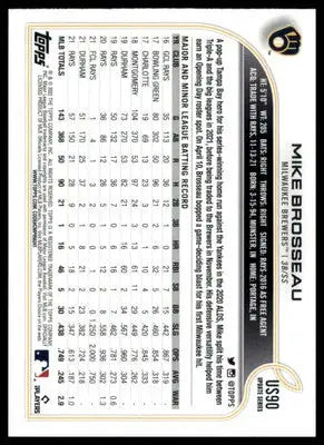 Mike Brosseau 2022 Topps Update #US90 Milwaukee Brewers - Baseball Card Single