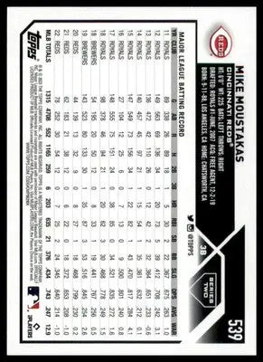 Mike Moustakas 2023 Topps #539 Cincinnati Reds - Baseball Card Single