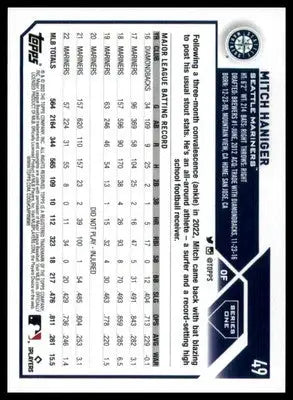 Mitch Haniger 2023 Topps #49 Seattle Mariners - Baseball Card Single
