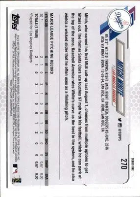 Mitch White Rookie 2021 Topps #270 Los Angeles Dodgers - Baseball Card Single