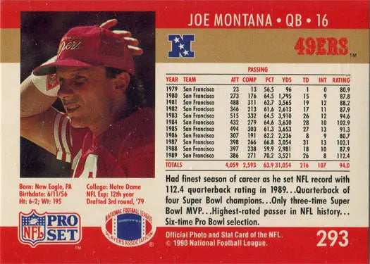 Joe Montana San Francisco 49ers NFL Pro Set 1990 Base Card trading card design