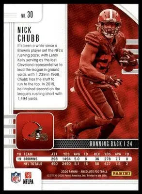 Nick Chubb 2020 Panini Absolute Retail #30 Cleveland Browns