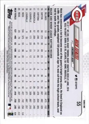 Nick Senzel 2021 Topps #55 Cincinnati Reds - Baseball Card Single