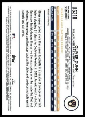 Oliver Dunn Rookie 2024 Topps Update #US310 Milwaukee Brewers - Baseball Card Single