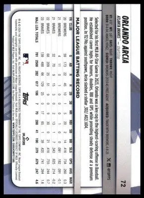 Orlando Arcia 2024 Topps Big League #72 Atlanta Braves - Baseball Card Single