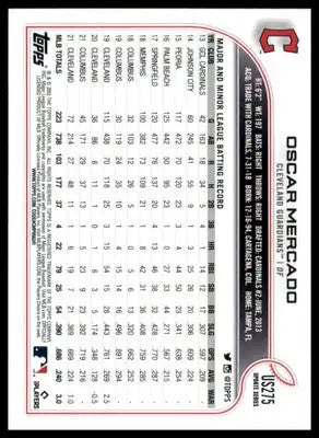 Oscar Mercado 2022 Topps Update #US275 Cleveland Guardians - Baseball Card Single