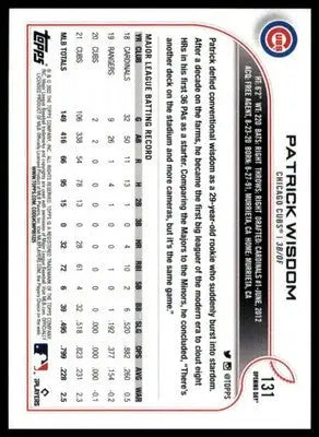 Patrick Wisdom 2022 Topps Opening Day #131 Chicago Cubs - Baseball Card Single